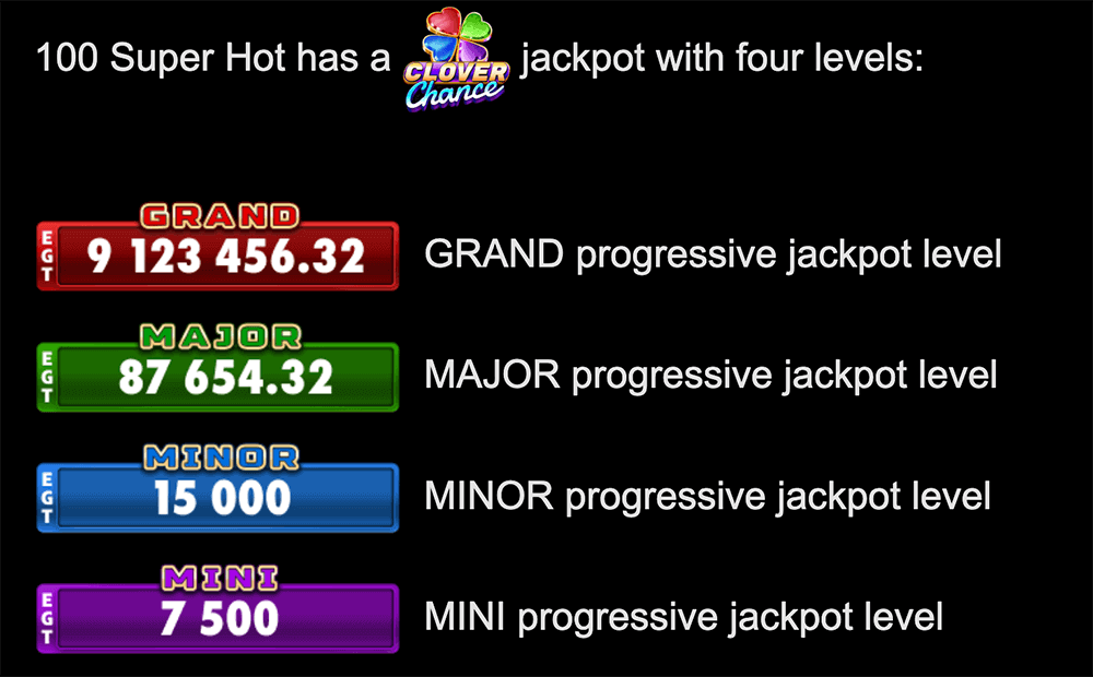 Jackpot Cards Jackpot Cards
